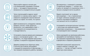 Как организовать работу на удаленке